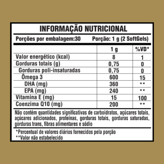KIT 2 UN COQ10 + OMEGA 3 + VIT. E 1000MG 60 SOFTGELS - DR. BOTANICO