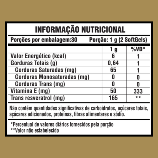 RESVERATROL 1000MG 60 CAPS - DR. BOTÂNICO