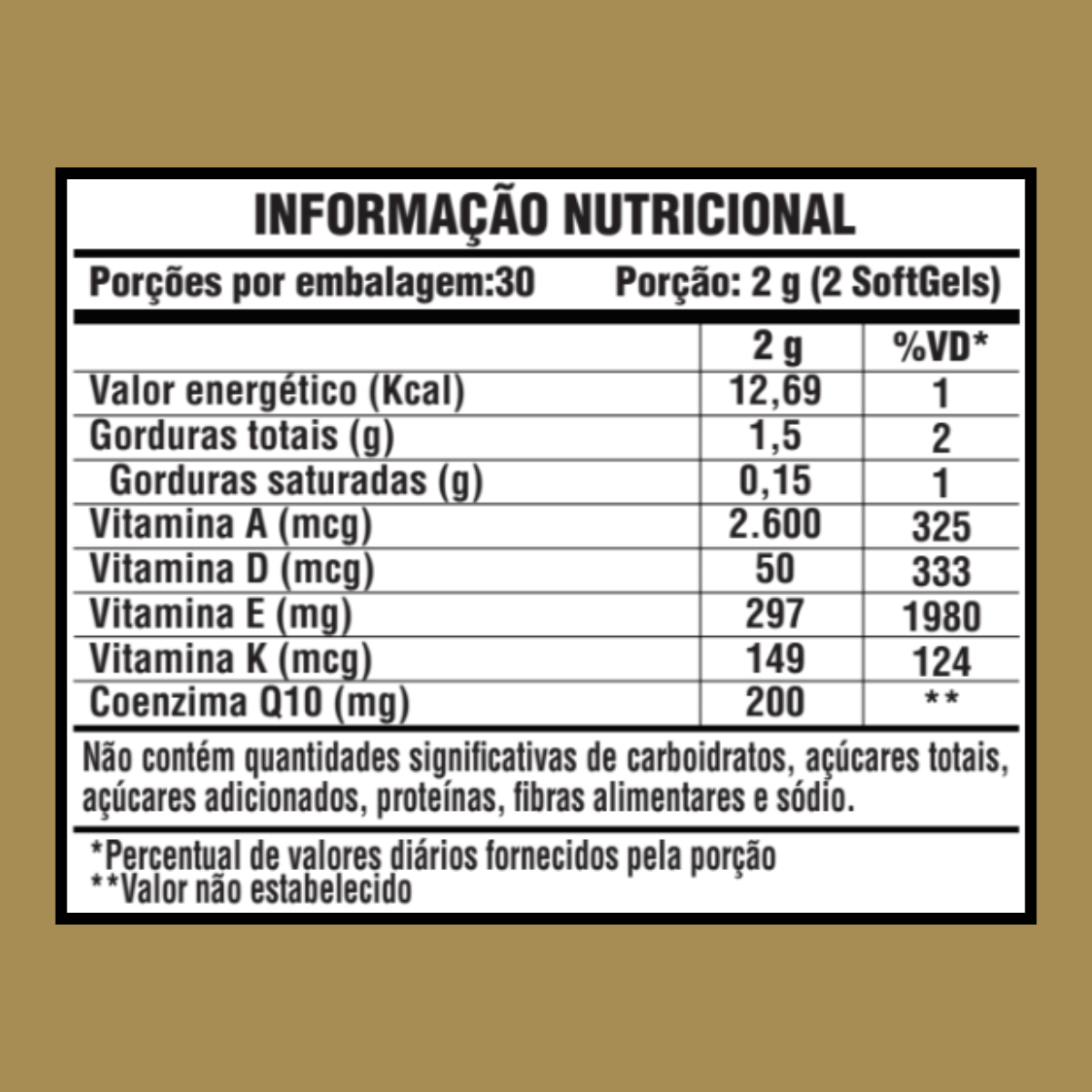 KIT 2 UN ANTI-AGE 2000MG 60 SOFTGELS - DR. BOTANICO