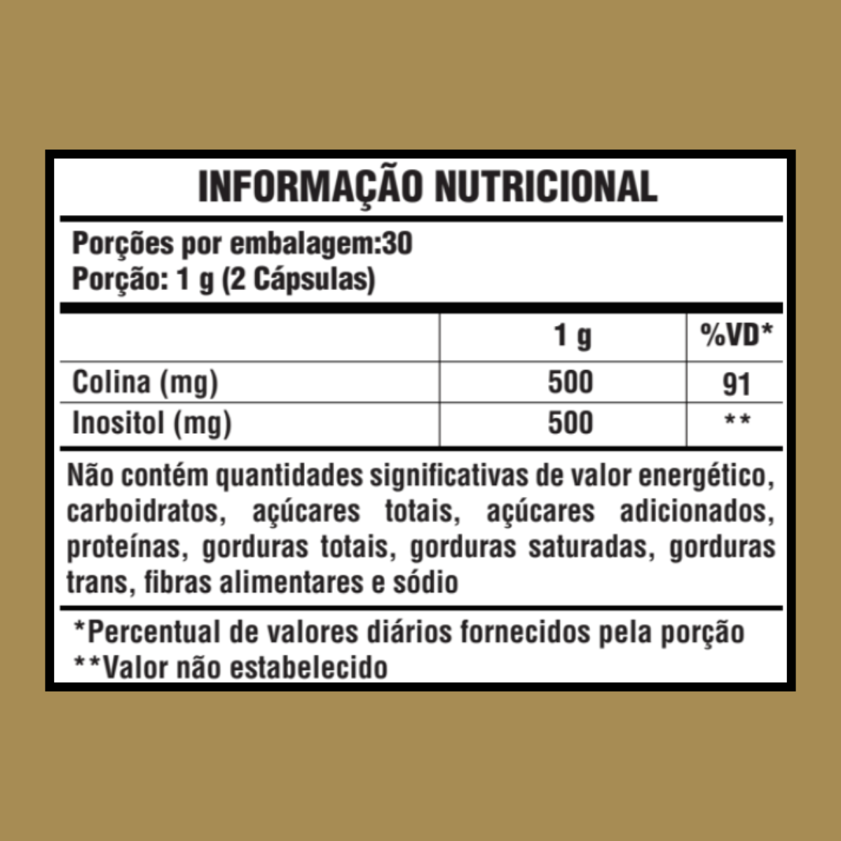 COLINA + INOSITOL 1000MG 60CAPS DR. BOTÂNICO