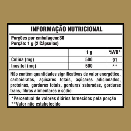 COLINA + INOSITOL 1000MG 60CAPS DR. BOTÂNICO