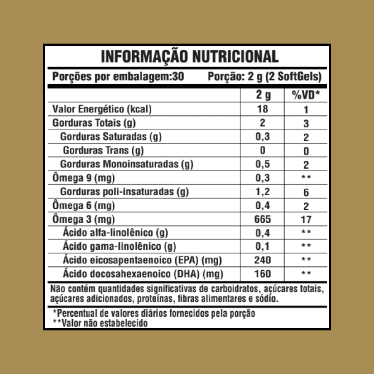 ÔMEGA 3-6-9 EPA 2000MG 60 CAPS - DR. BOTÂNICO