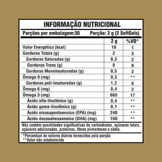 ÔMEGA 3-6-9 EPA 2000MG 60 CAPS - DR. BOTÂNICO