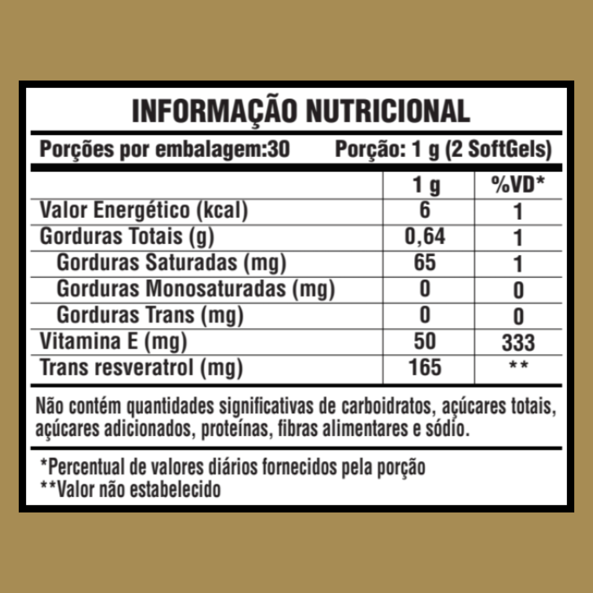 RESVERATROL 1000MG 60CAPS - DR. BOTÂNICO