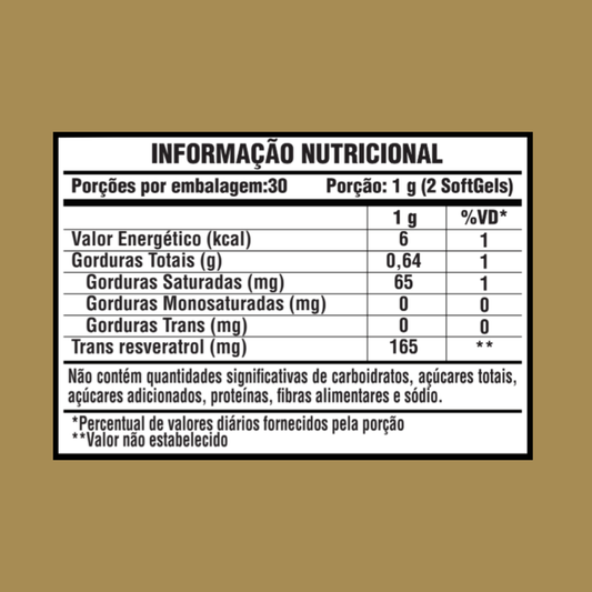 KIT 2 UN RESVERATROL 1000MG 60CAPSULA - DR. BOTANICO